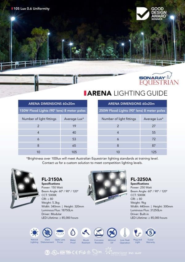 150W DELTA LED Flood Light - Ideal for Outdoor Arenas - Image 2